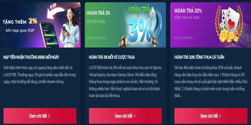 Thưởng nạp lại và sự kiện đặc biệt